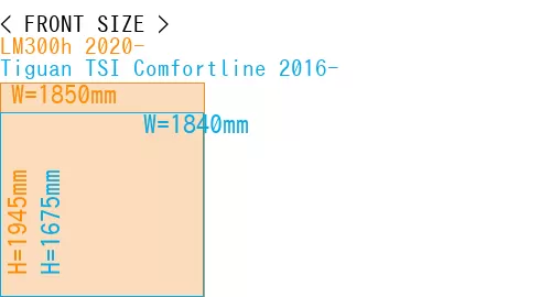 #LM300h 2020- + Tiguan TSI Comfortline 2016-